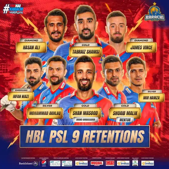 Karachi Kings Retentions