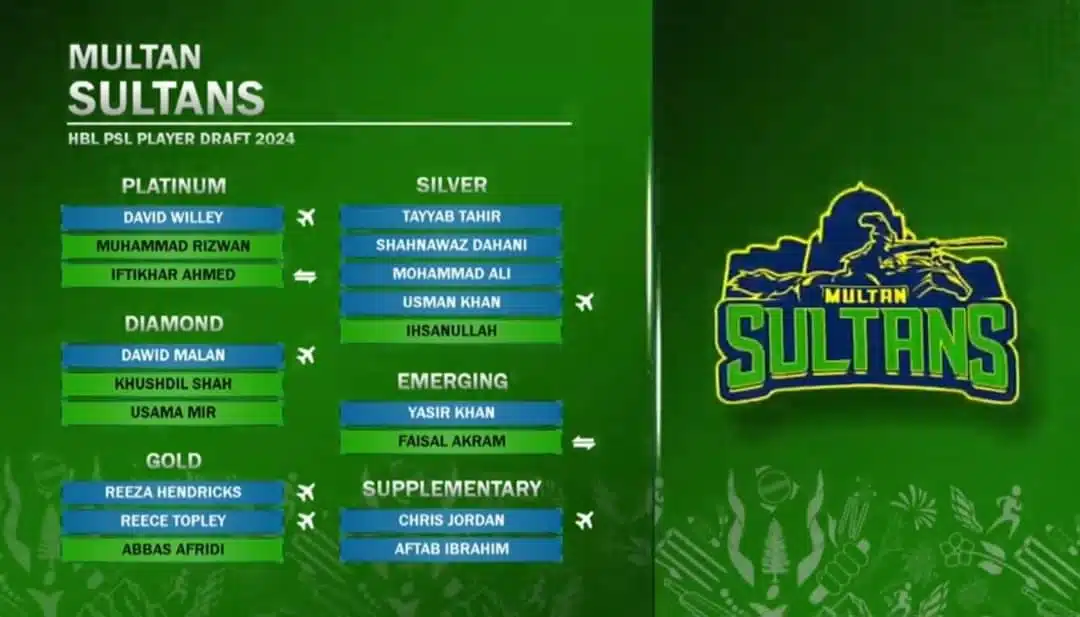 Multan Sultans Squad for PSL 9