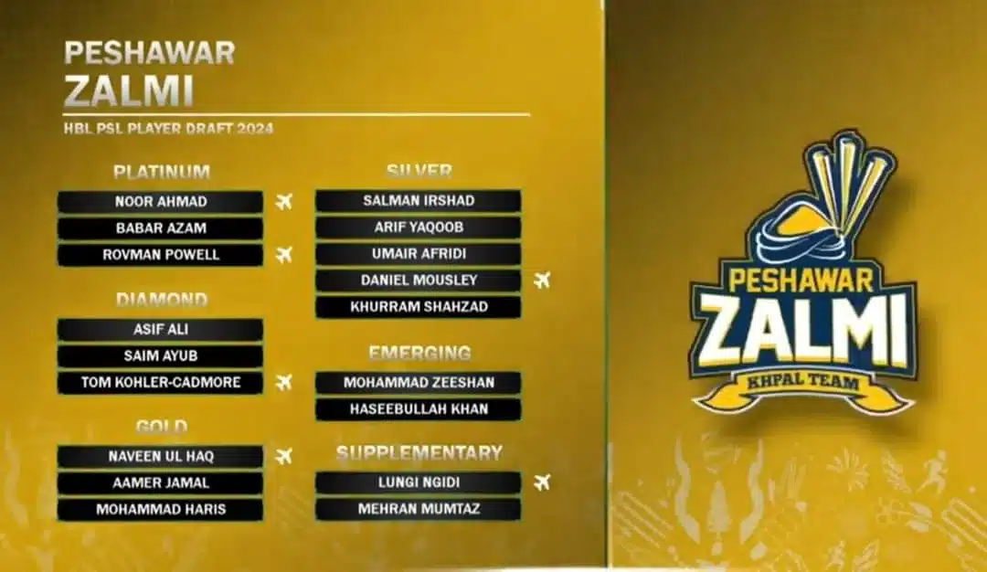 Peshawar Zalmi Squad for PSL 9