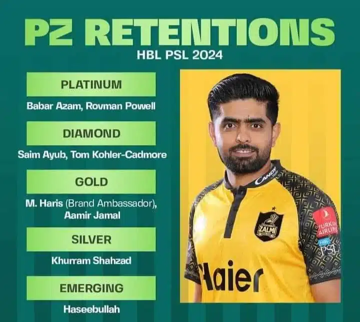 Peshawar Zalmi PSL Retentions HBL PSL 2024