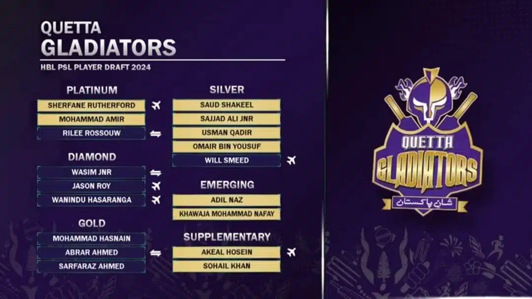 Quetta Gladiators Squad for PSL 9