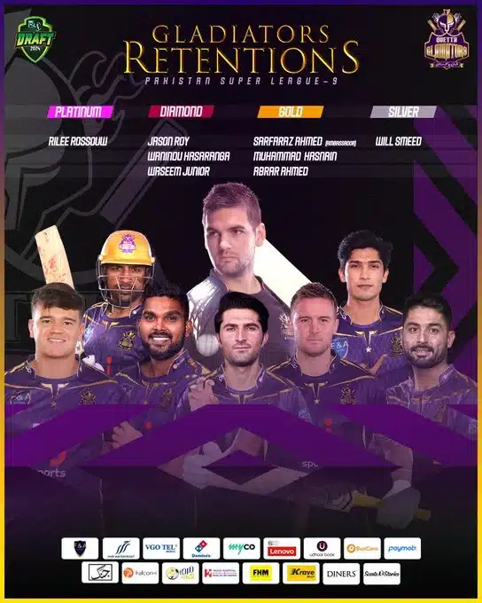 Quetta Gladiators Retentions