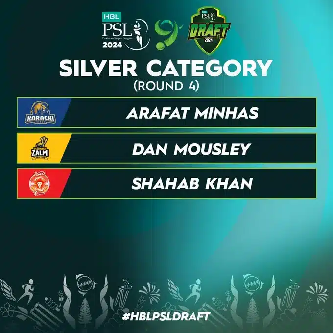 Silver Category Round 4 Picks for HBL PSL 9