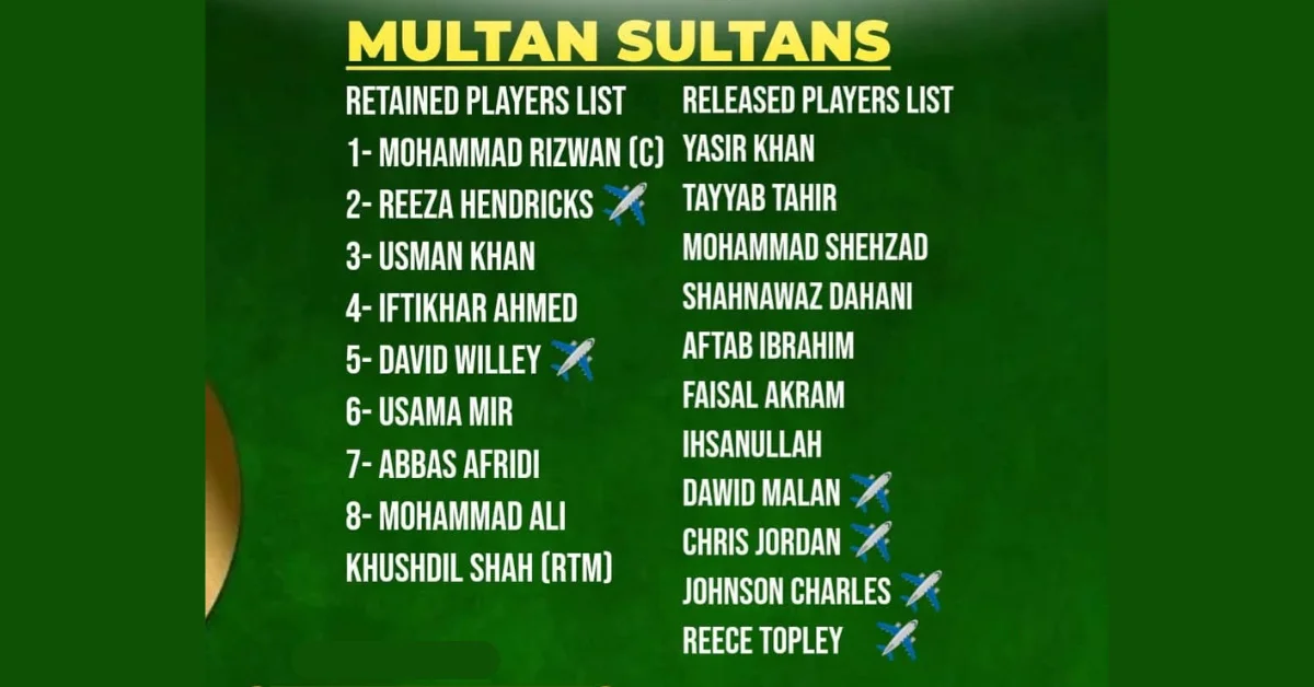 Multan Sultans Retain Core, Release Key Players Ahead of PSL 10